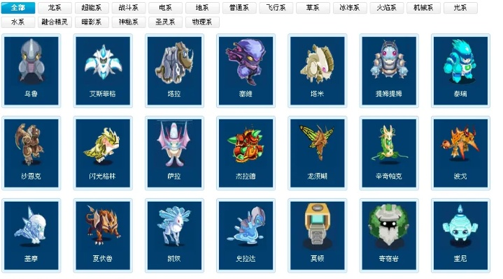 赛尔号精灵种族值大全