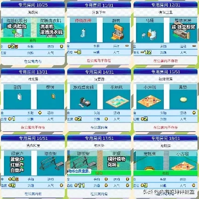 住宅梦物语攻略-住宅梦物语攻略指南