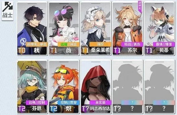 少女前线云图计划角色强度排行榜大全-少女前线云图角色排行