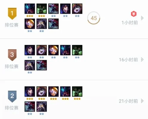 云顶之弈查询战绩介绍-云顶之弈战绩助上分