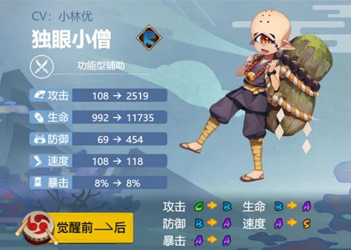 阴阳师独眼小僧御魂攻略-独眼小僧御魂攻略
