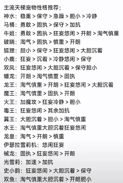 现在洛克王国什么宠物厉害-洛克王国宠物实力排行