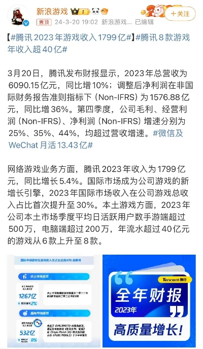 腾讯游戏收入排行榜解析,谁在领跑国内游戏市场