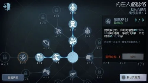 第五人格冒险家天赋加点-冒险家天赋加点攻略