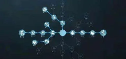 第五人格慈善家天赋点怎么加-慈善家天赋加点攻略