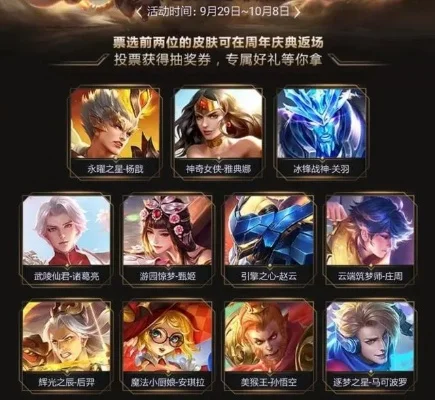 王者荣耀周年限定皮肤有什么-王者荣耀周年皮肤大盘点