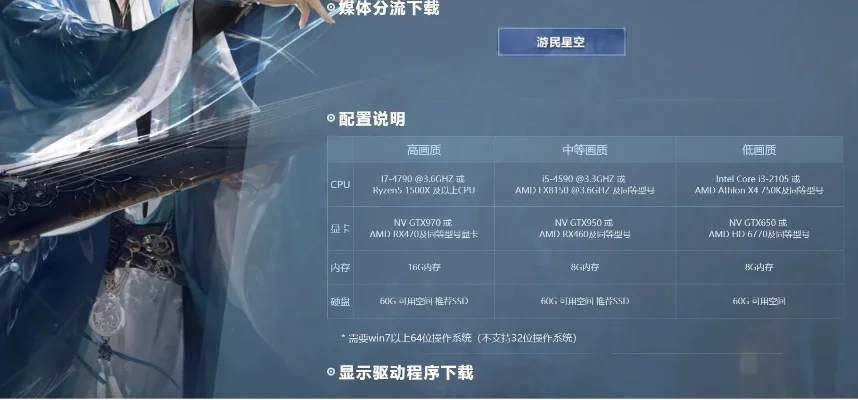 逆水寒配置要求高吗-逆水寒配置要求解析与优化