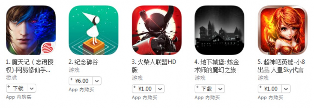 苹果游戏价格排行榜解析,哪些高价游戏值得买