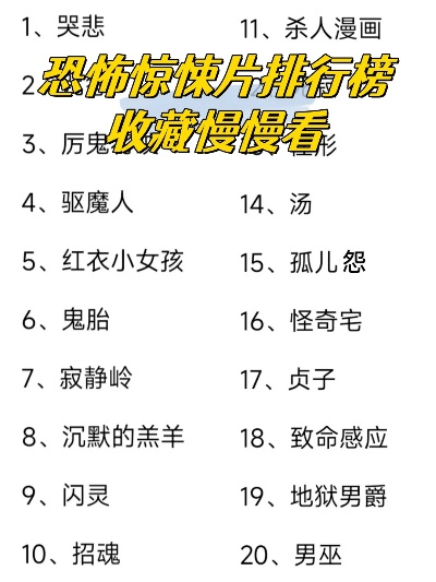 十大最火的恐怖游戏排行榜