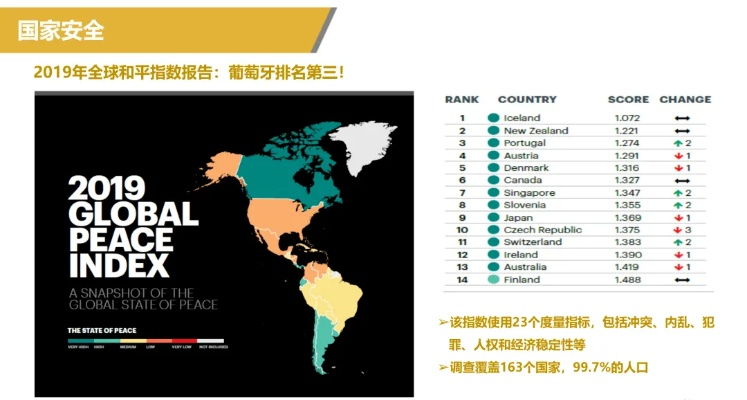 葡萄牙游戏引擎排名分析,哪些引擎更适合独立开发者