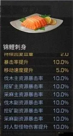 明日之后怎么作锦鲤刺身-明日之后做锦鲤刺身