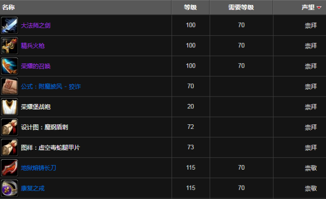 荣耀堡声望怎么刷最快