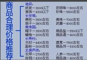 梦幻西游跑商价格是多少-梦幻西游跑商价格解析