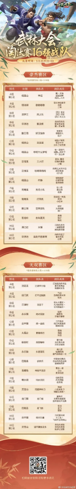 剑侠世界起源收费高吗