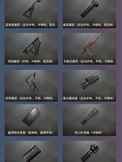 和平精英配件大全-和平精英配件推荐