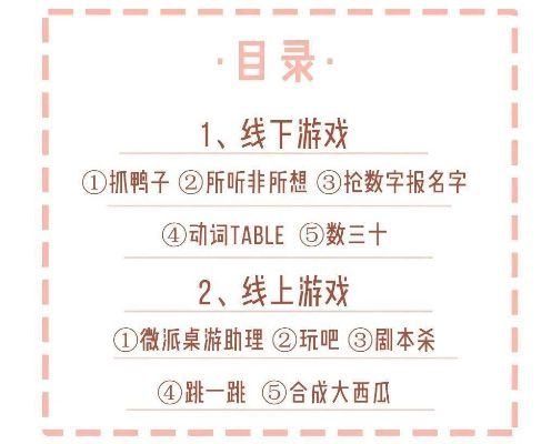 西瓜游戏频道排行榜解析,2025年最热游戏趋势揭秘