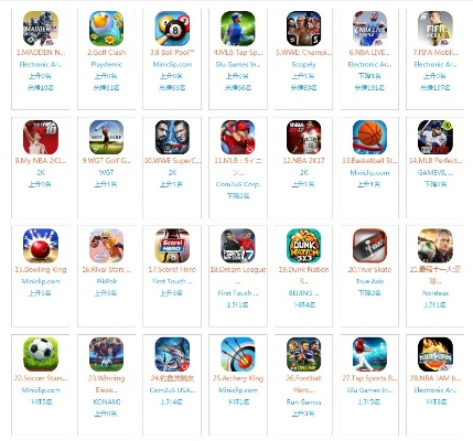 苹果好玩游戏排行榜