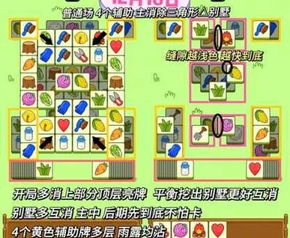 史上最难游戏攻略