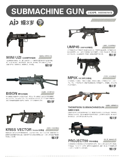 游戏武器冲锋枪排行榜