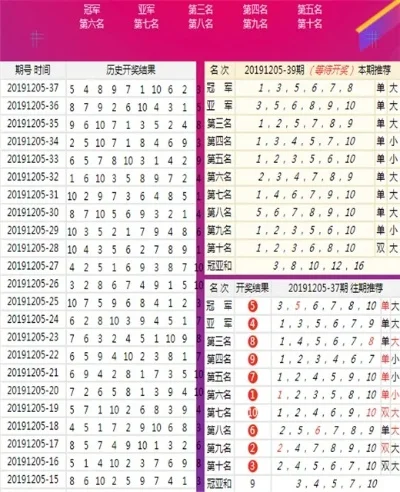 数30技巧必赢-数30技巧必赢策略