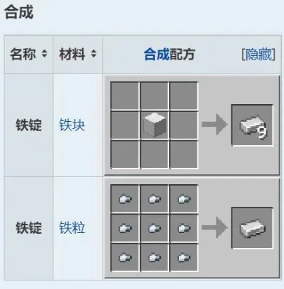 我的世界工业2精炼铁锭怎么做-工业2精炼铁锭教程