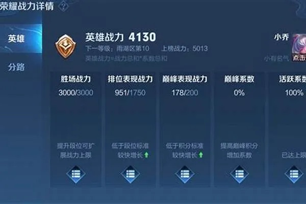 王者英雄战力如何快速提升,掌握这些技巧轻松上分