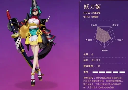 决战平安京妖刀姬解析-妖刀姬解析：高爆发强控制式神