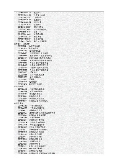 辐射4-原材料代码大全辐射4材料代码-辐射4材料代码大全