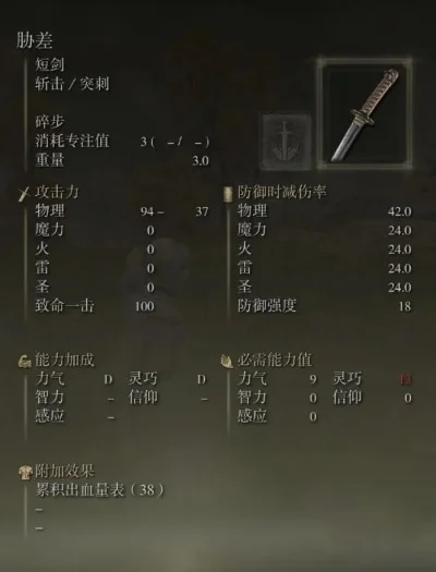 艾尔登法环胁差在哪里怎么获得