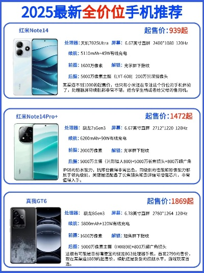 预算有限玩什么？2025低配手机畅玩单机神作TOP10