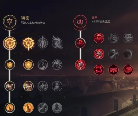 新版英雄联盟符文-新版符文策略解析