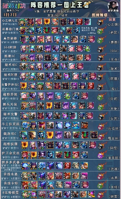 新版本八斗士阵容