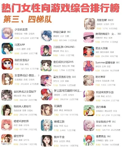 受欢迎的美女游戏推荐-美女游戏受欢迎