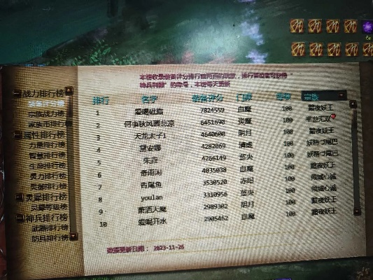 星辰变游戏实力排行榜