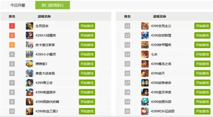 免费的游戏大全-免费游戏大全推荐