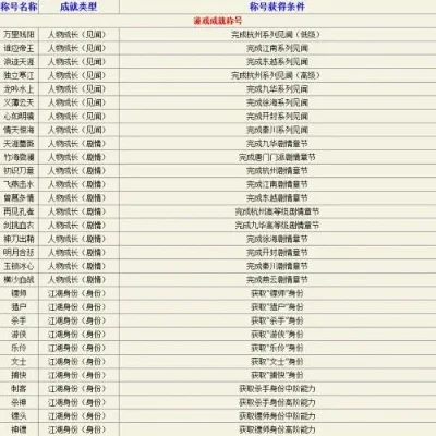 天涯明月刀特殊符号名字大全-天涯明月刀特殊符号名