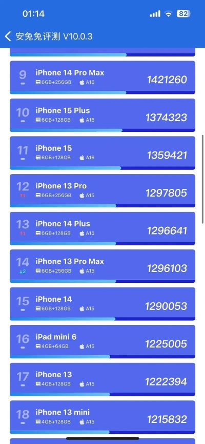 苹果竖屏游戏手机排行榜