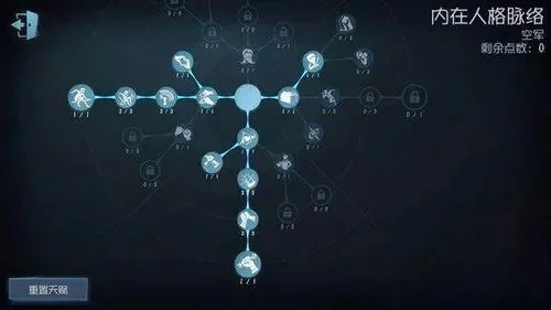 第五人格咒术师天赋加点图分享2022-第五人格咒术师天赋加点图
