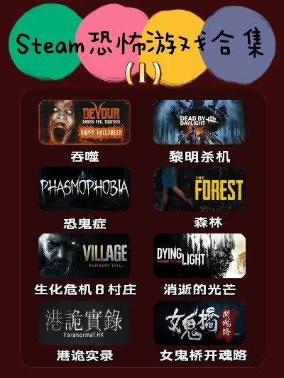 免费恐怖游戏大全-免费恐怖游戏推荐