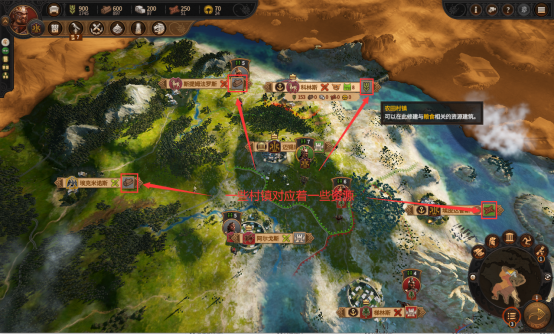 新手如何快速上手全面战争特洛伊_3大核心机制详解