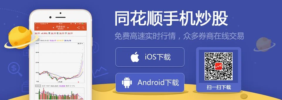 手机同花顺财经-同花顺：投资理财宝库