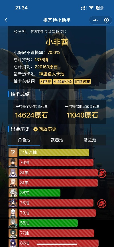 原神在抽卡游戏排行榜排第几