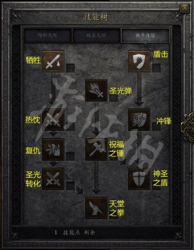 暗黑2新手必看攻略,从入门到精通,职业选择与装备掉落解析