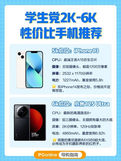 大元素使拉克丝价格解析,入手前必看的性价比指南