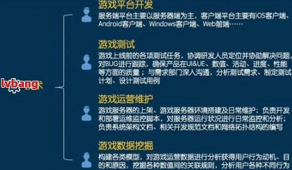 被拆掉的游戏公司攻略：从入门到避坑指南