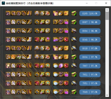 机械师希洛克装备选择指南