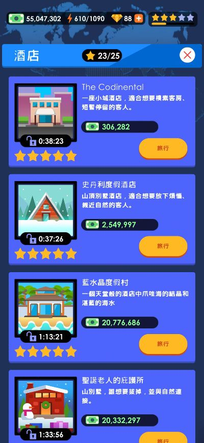万国酒店游戏排行榜解析,全球热门酒店模拟游戏对比