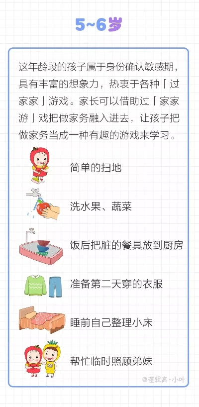 家务太耗时？游戏化流程图省2小时天