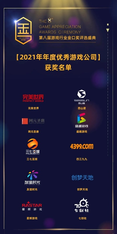 抽奖游戏公司排名前十,谁在领跑市场,谁在蓄势待发
