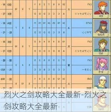 烈火之剑第20章通关技巧全解析